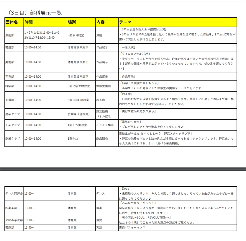 画像が拡大表示されます。