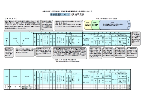 pdfの表示